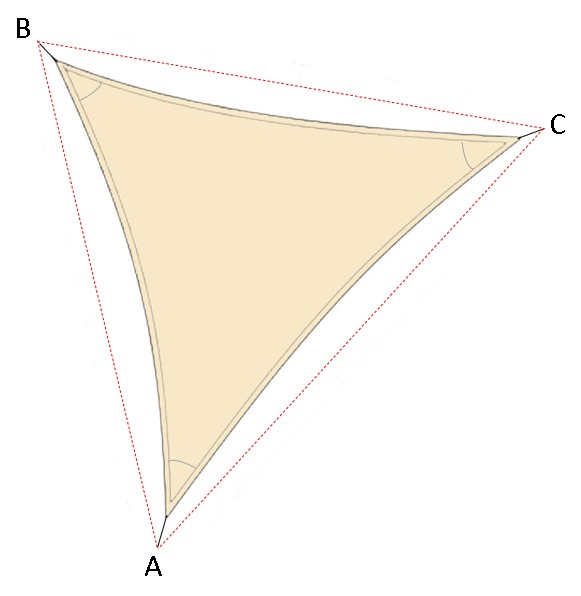 voile d'ombrage forme triangle